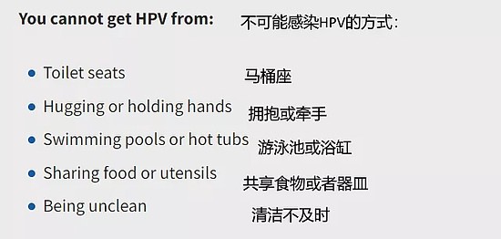 　不会传染HPV的途径，图片来源：cancer.org