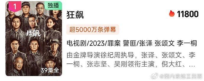 爱奇艺大爆剧待播，2024年备受期待！ - 1