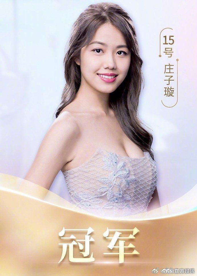 2023年香港小姐竞选决赛 庄子璇王怡然王敏慈分获冠亚季军 - 5