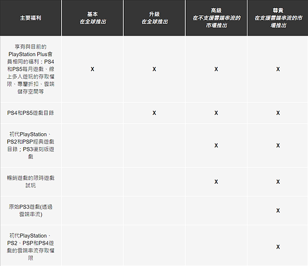 游迅网www.yxdown.com