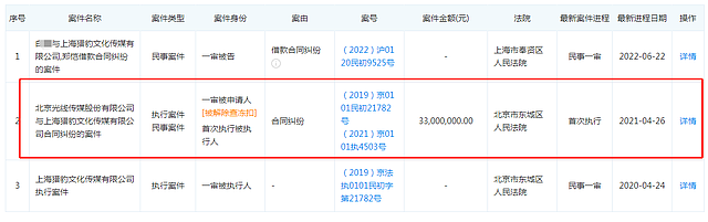 郑恺因借款纠纷告上法庭，曾被强制执行3300万，娇妻二胎刚生子 - 4