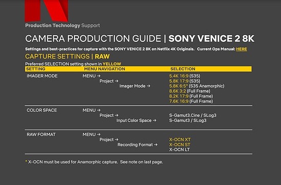 再认证一机 Netflix认证索尼Venice 2 8K - 1