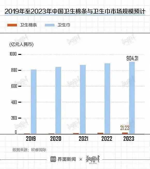 被网友逼到删博平怒，她到底凭什么认为自己比冠军还高贵？！ - 43