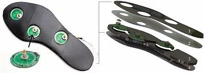 研究者做的挠痒鞋垫，每只鞋垫上有三把刷子。| 参考资料[1]