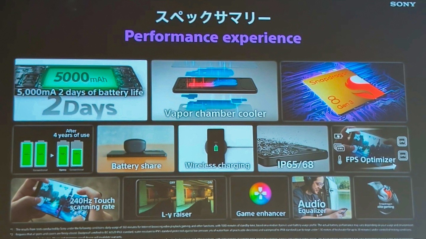索尼 Xperia 1 VI 细节配置泄露：85-170mm 真光学变焦、支持长焦微距、四款配色 - 2