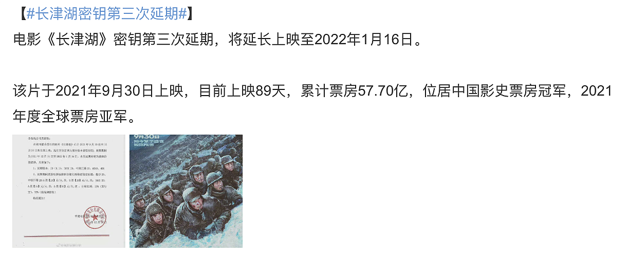 《长津湖》上映89天累计票房57.7亿，密钥第三次延期至一月中旬 - 1