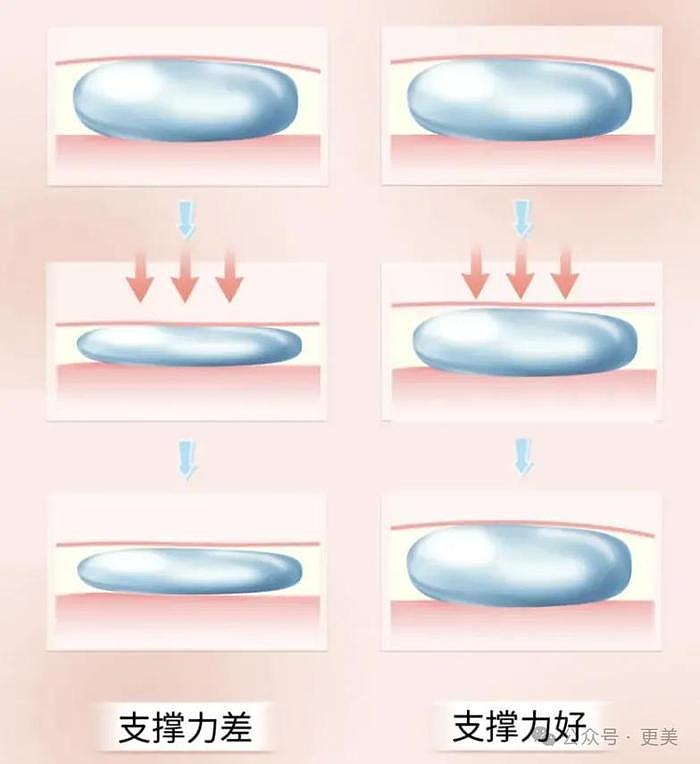 泰国豪门围猎中国女星！大幂幂是老婆首选… - 65