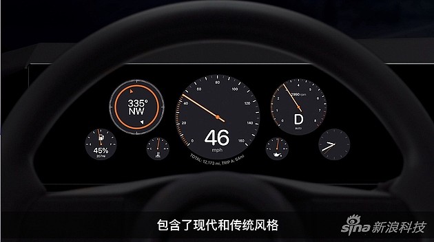 iOS16中CarPlay功能大更新，多款仪表盘设计实时路线显示 - 2