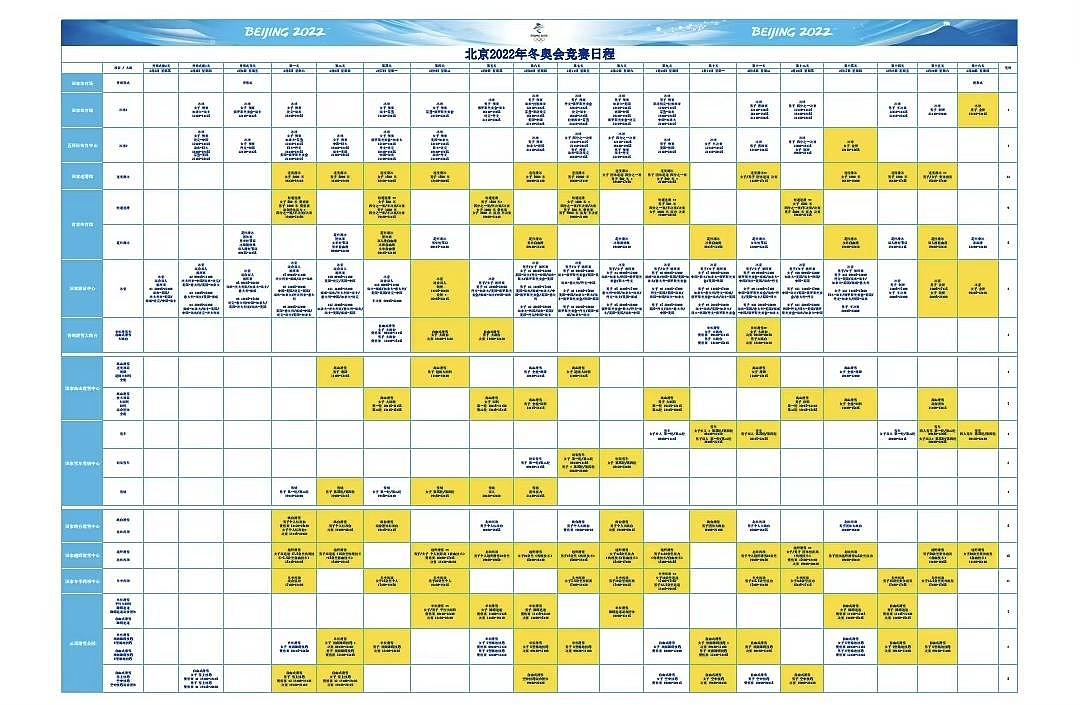 冬奥会赛程出炉！中国队首秀时间敲定，三大项目冲金，你看好谁？ - 1