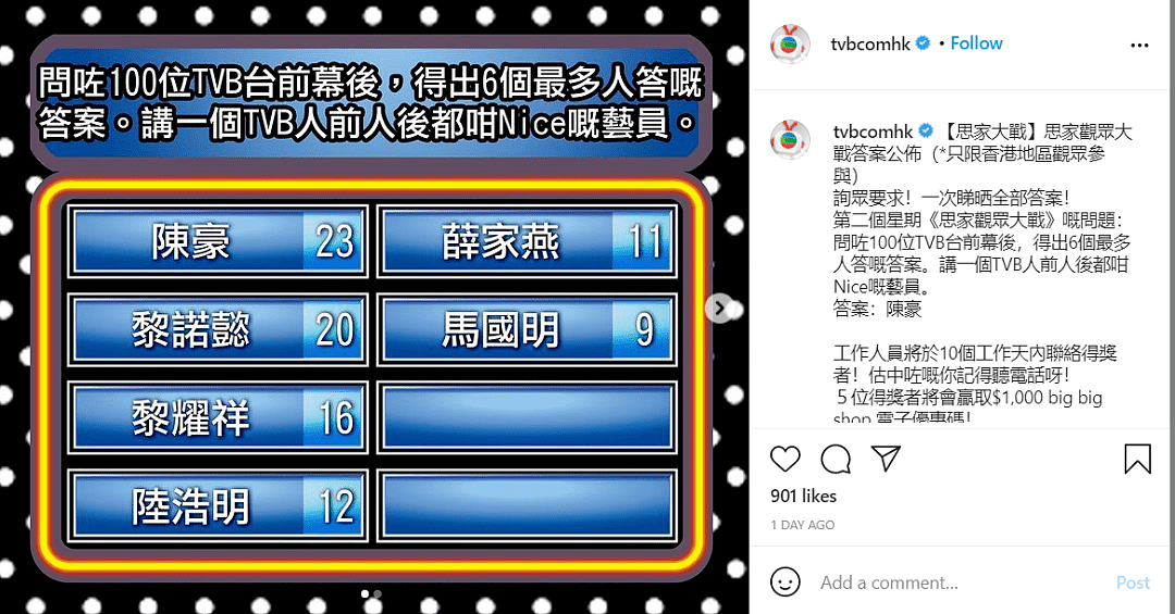 100位TVB台前幕后人员票选“人前人后都很Nice艺人”TOP6！ 冠军是 - 1
