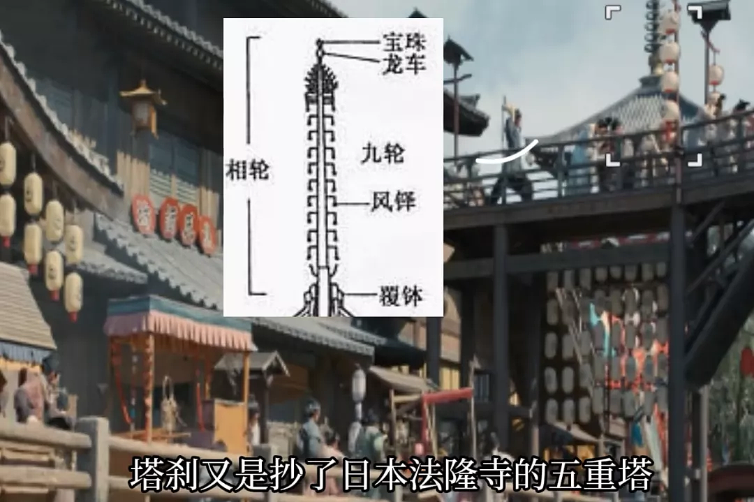 《风起洛阳》再惹争议，汉服网红扒细节，海报建筑是日本神社楼门 - 15