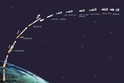 南太平洋上空现“星际之门”环，美科学家：多方证据指向中国
