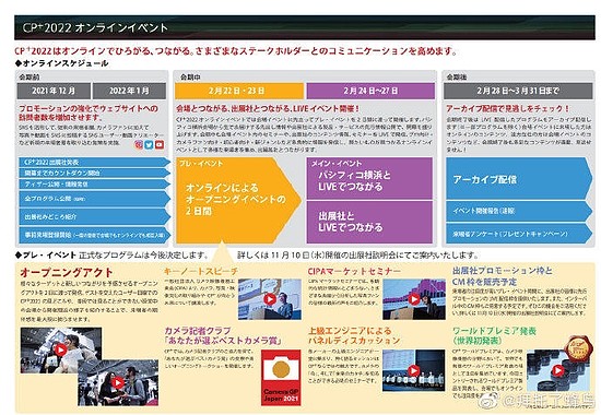 2022年日本CP+展会将以线上+现场双展览 - 2