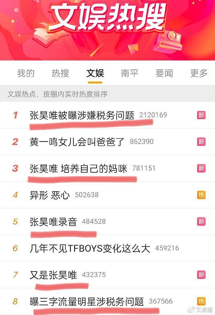 堪称中国李胜利，张昊唯涉嫌猎艳和偷逃税，发文称自己被团伙盯上 - 8