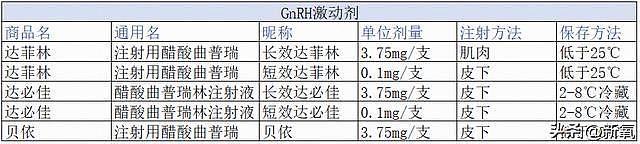 结婚以后比小s还敢说？记者催胎直接回怼不如停经 - 15