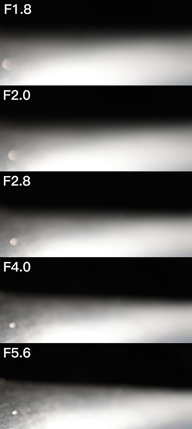 佳能RF24mm F1.8评测：超轻、微距、高画质、大光圈镜头 - 17