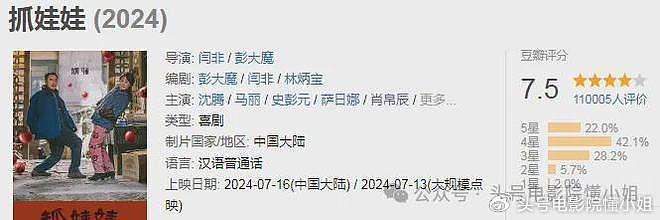 《抓娃娃》破6亿，《传说》日票房仅130万，沈腾帮忙也救不了成龙 - 7