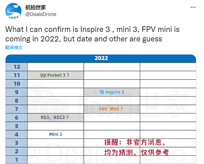 大疆2022年新品爆料：DJI Mini 3、悟3、FPV Mini等无人机 - 1