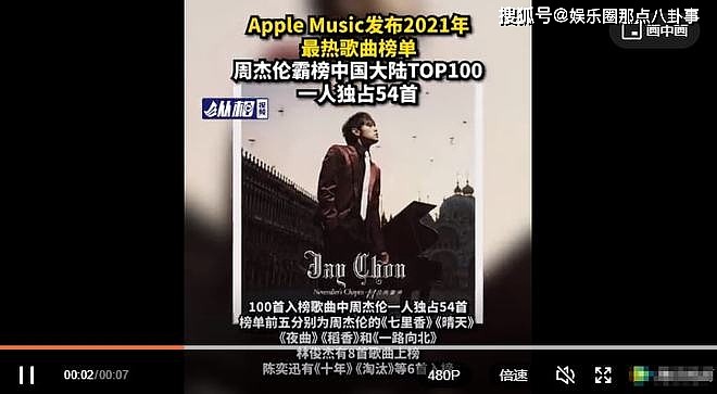 独占54首热歌！周杰伦霸榜苹果音乐中国大陆Top100 - 3
