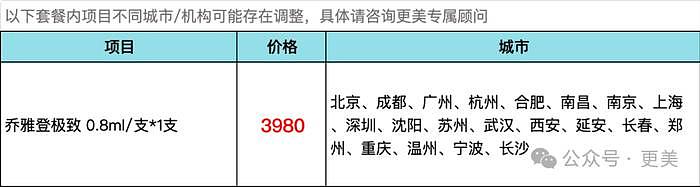 泰国豪门围猎中国女星！大幂幂是老婆首选… - 67