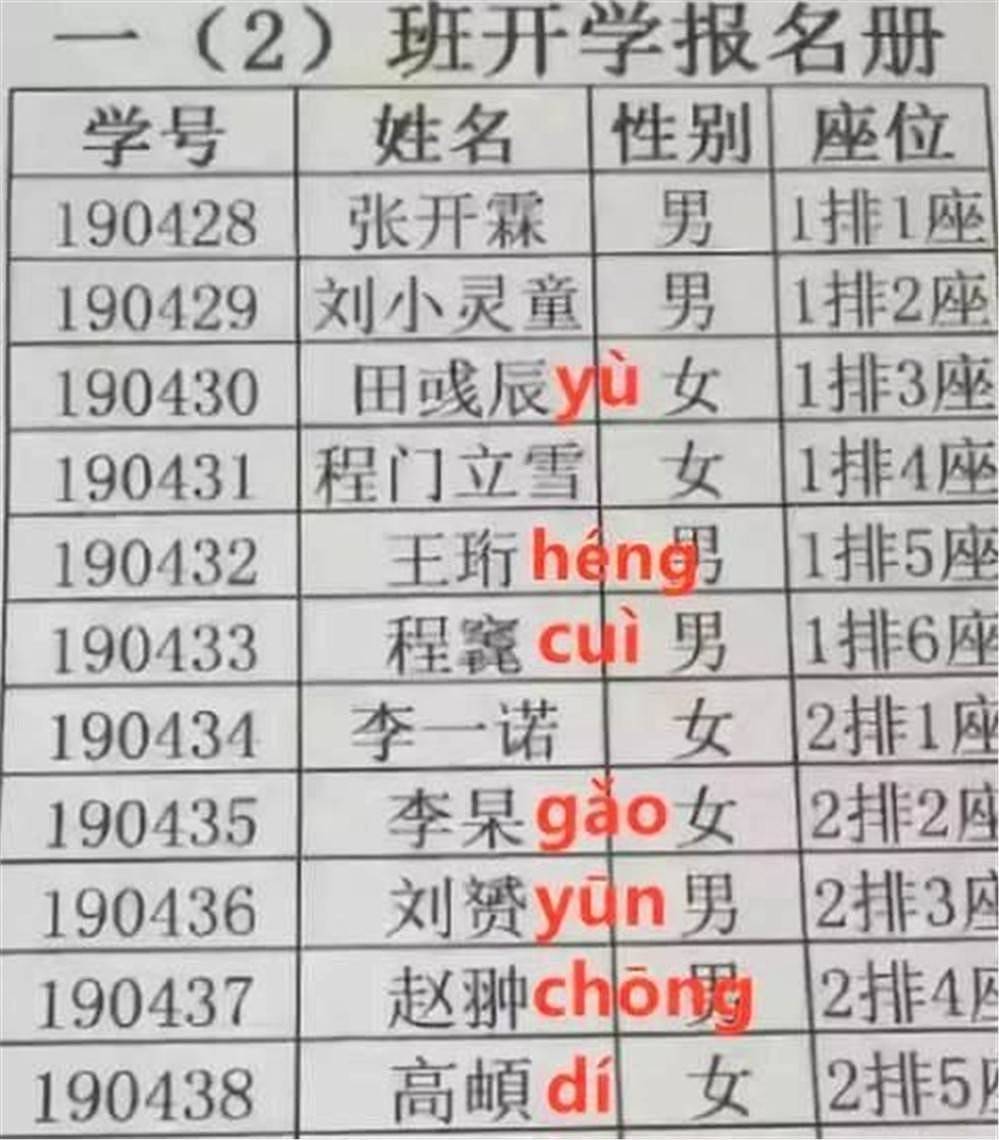 给孩子取名尽量避开用这“三类字”，不听劝，容易弄巧成拙 - 3