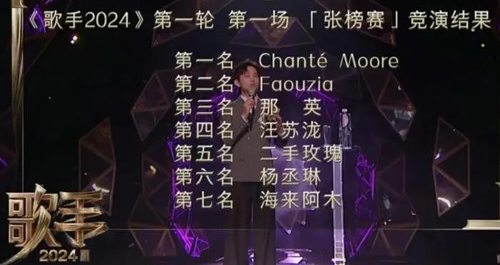 《歌手》8季8位歌王，只有一位外国选手，华晨宇被吐槽最水 - 4