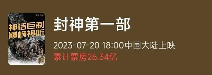 电影圈转型成难题：陈思诚口碑跌，朱一龙票房扑，沈腾也不被看好 - 4