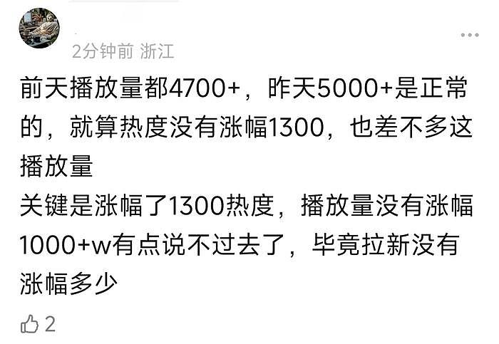 《长相思2》热度破3万！却被质疑数据注水？ - 17