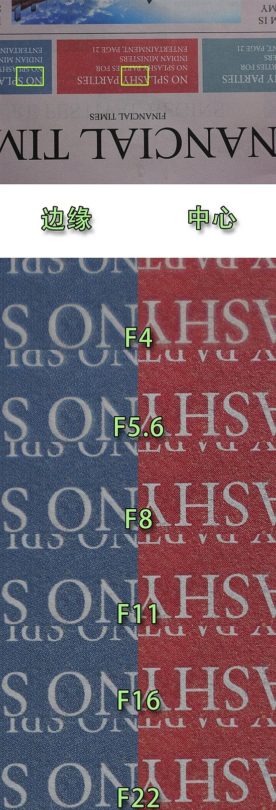 小型轻量视野超广 RF14-35mm F4 L IS USM评测 - 13