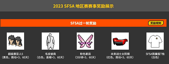 电竞上海全民锦标赛    逐梦《街头篮球》SFSA上海站 - 4