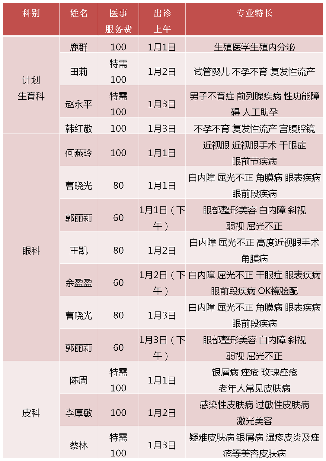 就医帮 | 北京大学人民医院2022元旦假期门诊安排 - 6