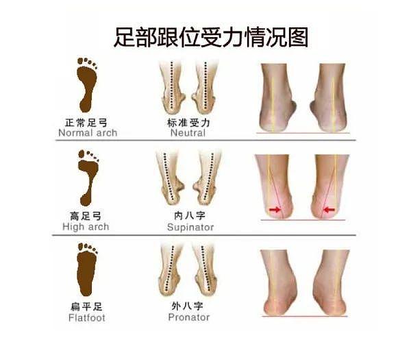 刘亦菲台上油光锃亮的“大象腿”，治好了多少女性的身材焦虑？ - 46