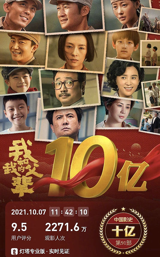 《我和我的父辈》破10亿大关，成为中国影史第91部票房破10亿电影 - 1