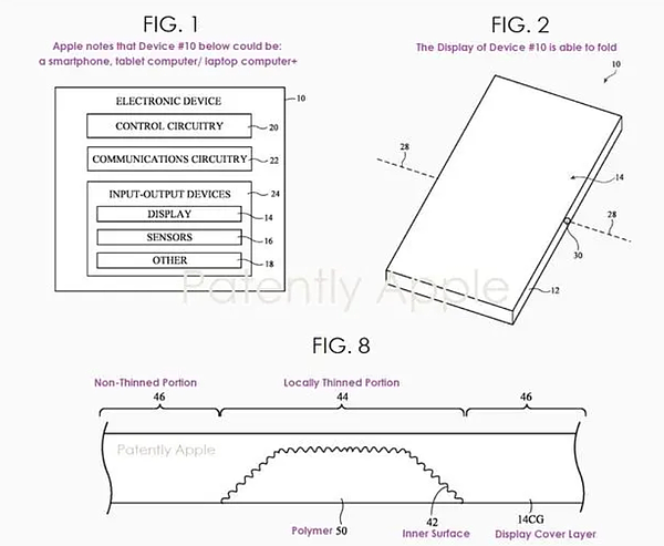 苹果或在2026年发布7-8英寸的可折叠iPhone 果粉狂喜 - 3