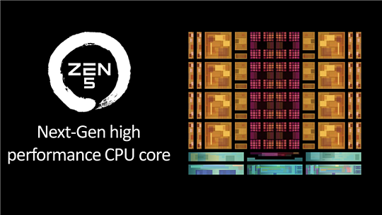 AMD锐龙9000系列性能提升巨大：但仍不敌7000X3D - 2
