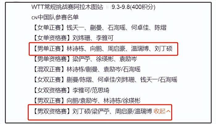 刘丁硕偷笑风波后续：本人被WTT赛事除名，告别12年宿舍疑似退役 - 5