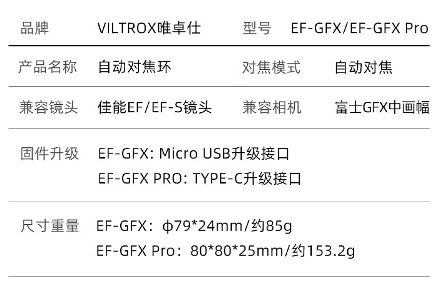 唯卓仕EF-GFX Pro（佳能转富士）转接环发布，首发价1340元 - 6