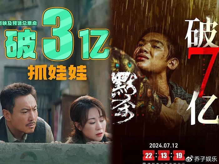 点映第一天大盘破3亿，第二天暑期档破40亿，《抓娃娃》剑指50亿 - 3