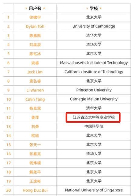 就这么恨？骑十几分钟电瓶车去骂她？ - 2