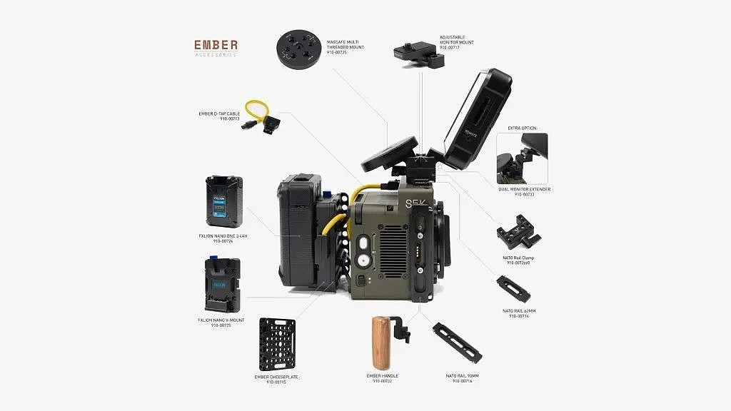 Freefly推出高速摄影机EMBER，采用2100万像素S35 CMOS - 2