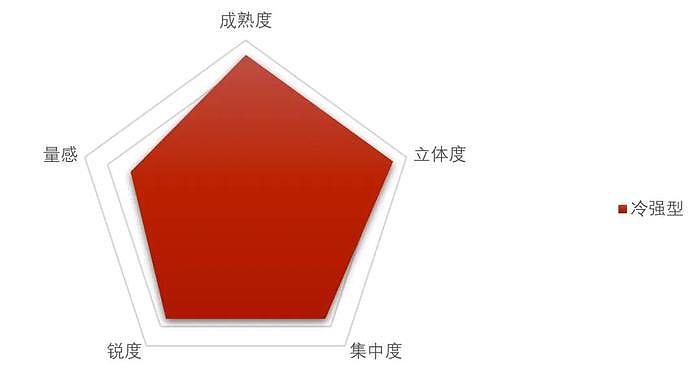 从香香公主到油腻牛蛙脸，她这次直播开撕却被网友痛骂不配上桌了… - 14