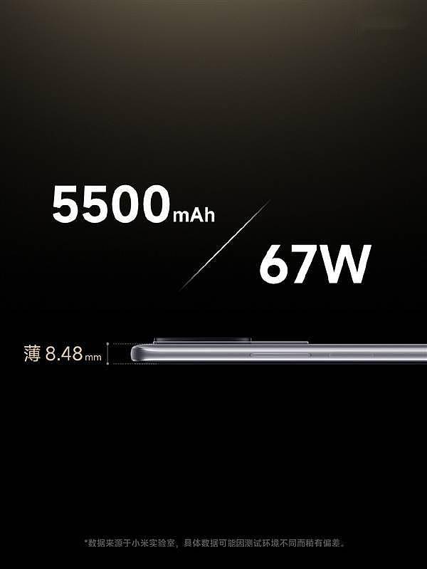 全球首发天玑8100！Redmi K50发布：2399元起 - 5