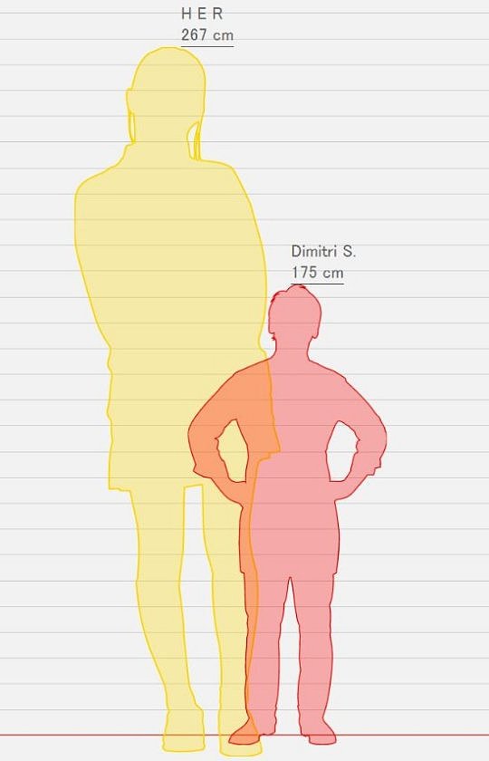 热心网友计算出《原子之心》双子姐妹身高：接近两米七 - 2