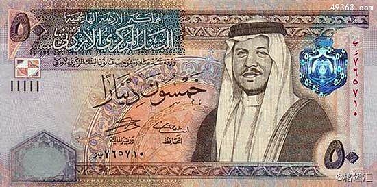科威特第纳尔为什么那么值钱？比美元值钱的货币盘点