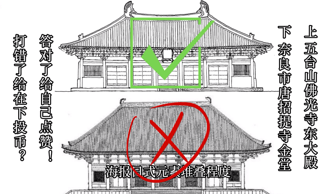 《风起洛阳》再惹争议，汉服网红扒细节，海报建筑是日本神社楼门 - 10