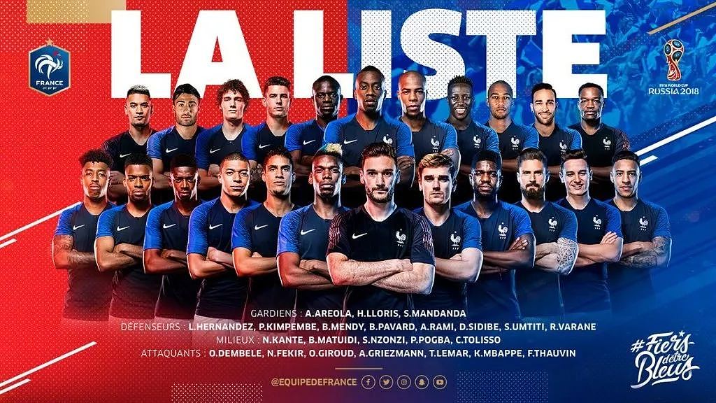 法国队世界杯号码分配出炉，19岁小将穿10号球衣 - 1