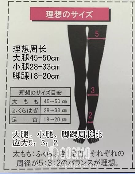 美人计丨这是美腿数据标准，但杨幂貌似不符合啊…… - 15