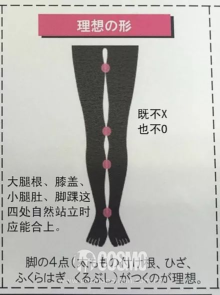 美人计丨这是美腿数据标准，但杨幂貌似不符合啊…… - 21