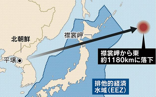 朝鲜再射导弹经过日本领空 半岛局势急剧升温 日股创四个月新低 - 1