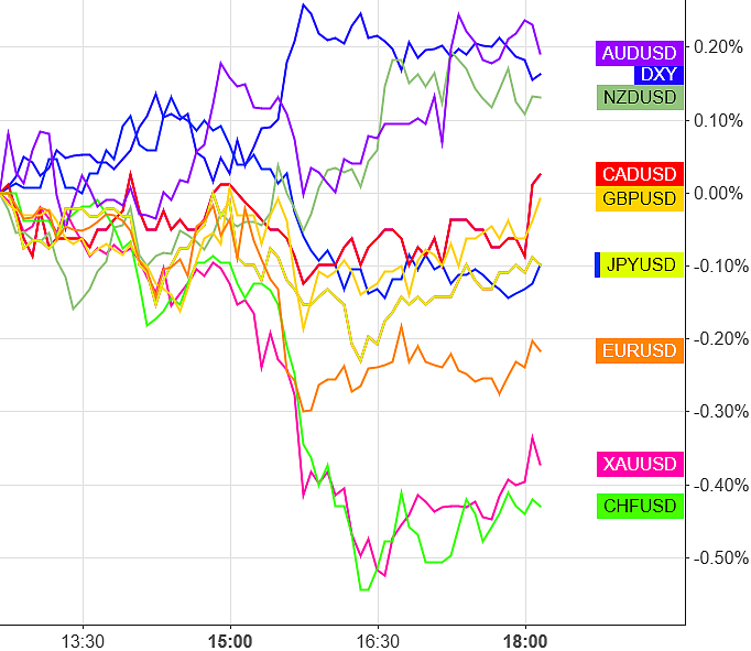欧盘市场观察：PMI雪崩重创欧元走势 “央行周”正式扬帆起航 - 1